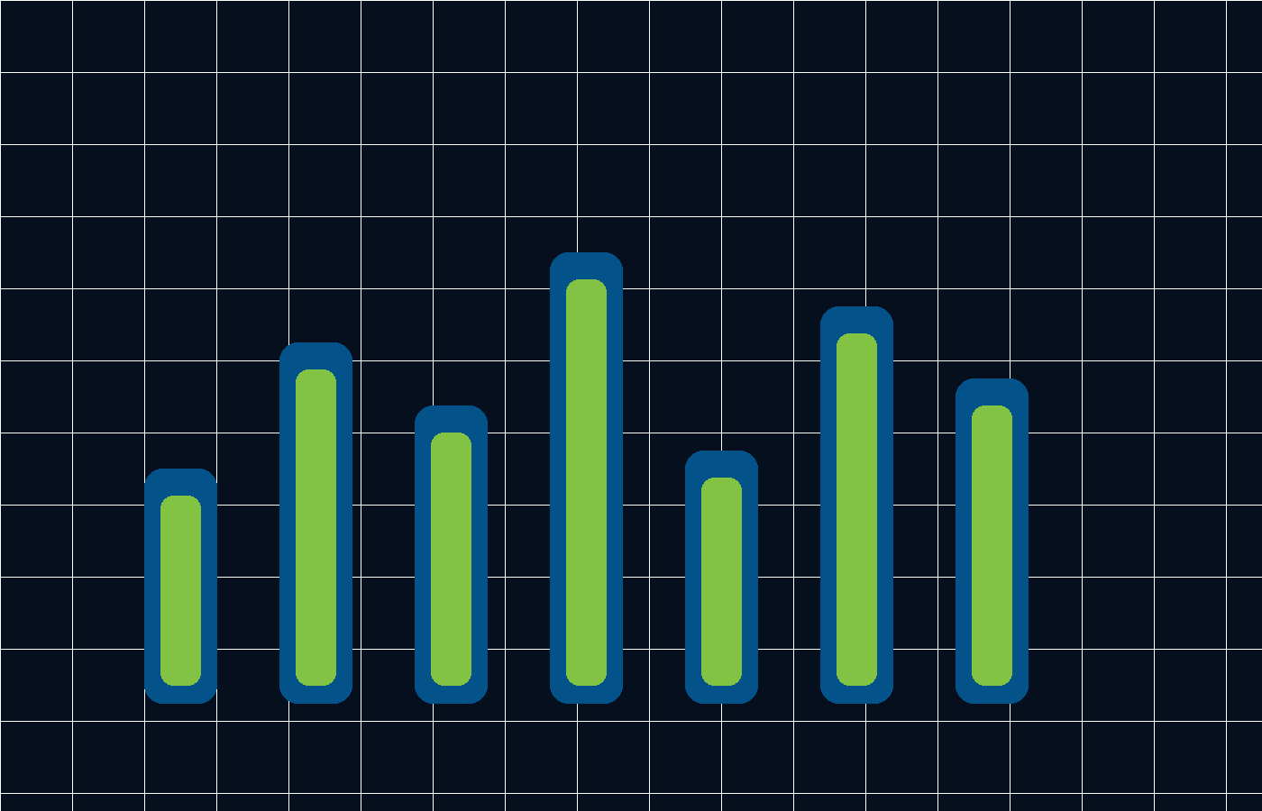 Data Management & Analytics